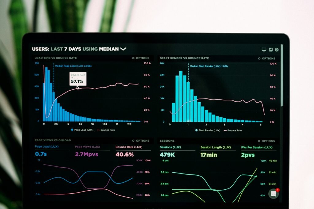 Analytics dashboard representing measurement for AI search visibility and SEO performance